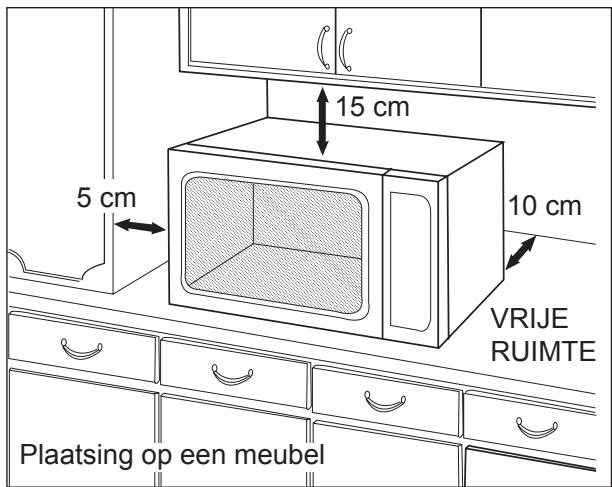 PANASONIC NE-1037  -  NE-1037 - Hetplaatsen van de magnetronoven - 1