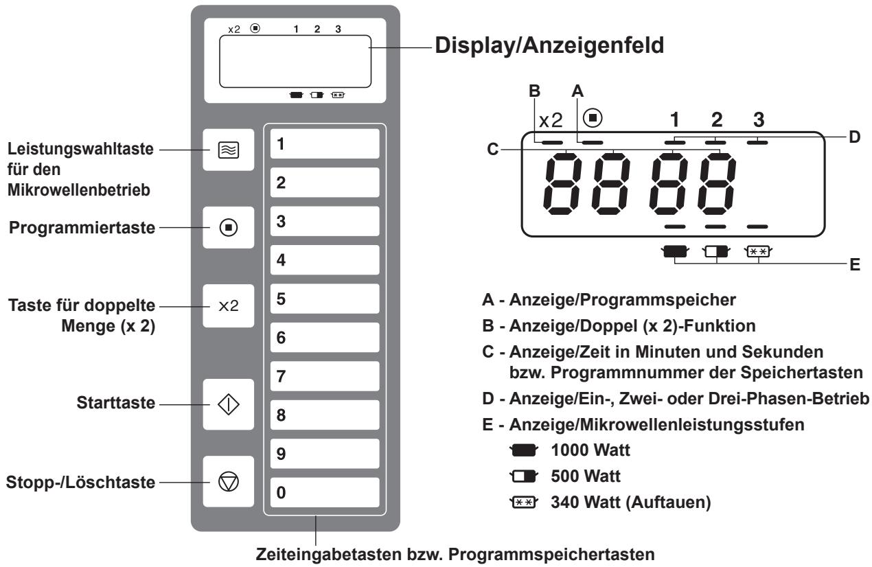 PANASONIC NE-1037  -  NE-1037 - Schematische Ansicht - 1