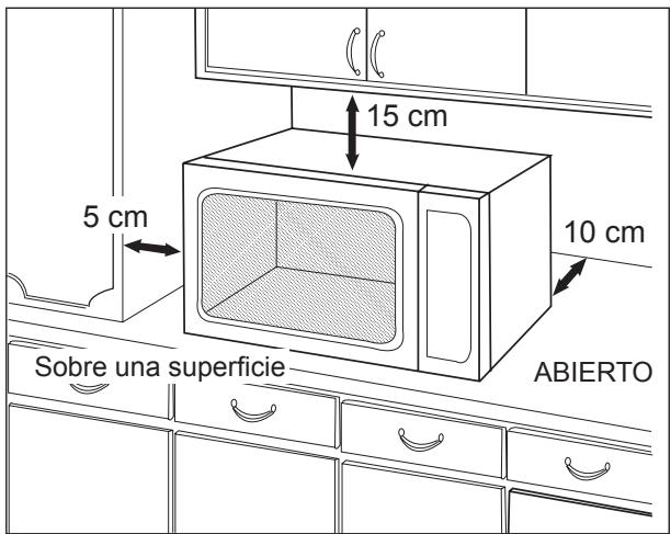 PANASONIC NE-1037  -  NE-1037 - Sobre una superficie: - 1
