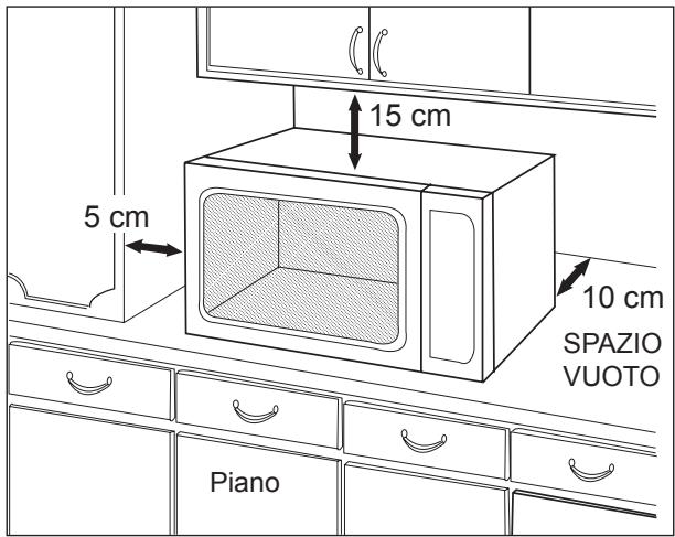 PANASONIC NE-1037  -  NE-1037 - Sistemazione su un piano - 1