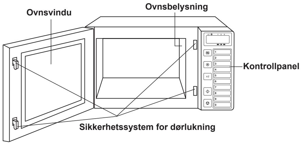 PANASONIC NE-1037  -  NE-1037 - Oversiktsdiagram - 1