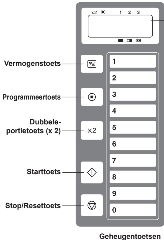 PANASONIC NE-1037  -  NE-1037 - Onderhoud en verzorging van uw magnetronoven - 2