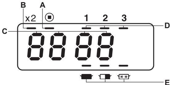 PANASONIC NE-1037  -  NE-1037 - Digitalinen näyttoikkuna - 1