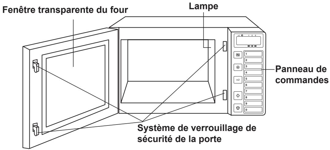 PANASONIC NE-1037  -  NE-1037 - Scheme du four - 1