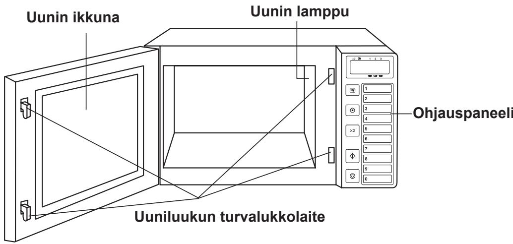 PANASONIC NE-1037  -  NE-1037 - Uunin kaaviokuva - 1