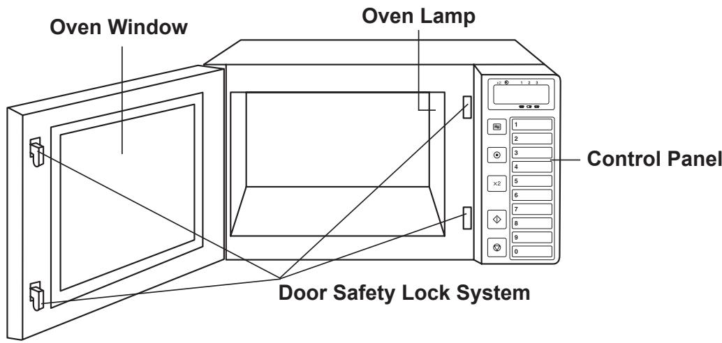 PANASONIC NE-1037  -  NE-1037 - Outline Diagram - 1