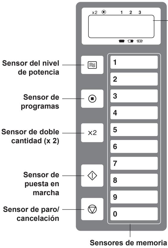 PANASONIC NE-1037  -  NE-1037 - Panel de control - 1