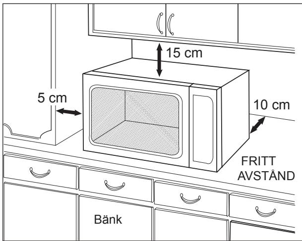 PANASONIC NE-1037  -  NE-1037 - Bänkplacering: - 1