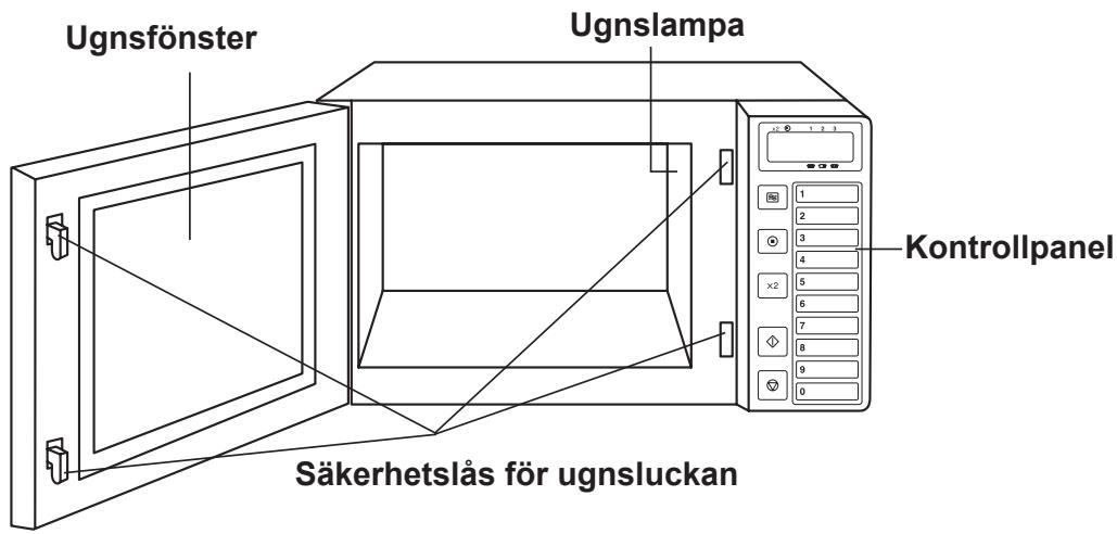 PANASONIC NE-1037  -  NE-1037 - Ugnens delar - 1