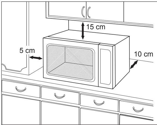 PANASONIC NE-1037  -  NE-1037 - Counter-top use: - 1