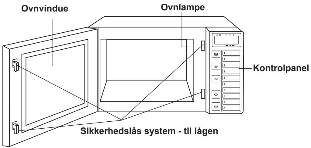 PANASONIC NE-1037  -  NE-1037 - Frontpanel - 1