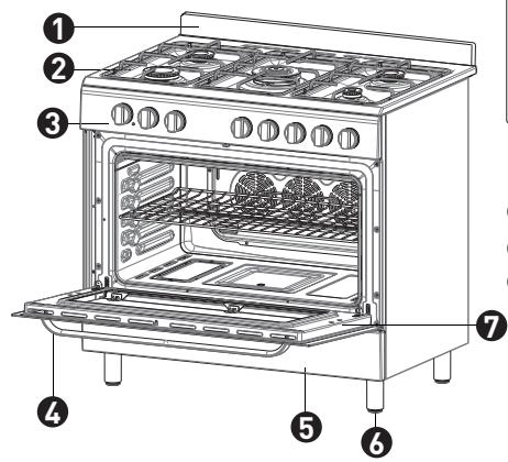 VALBERG VAL CG 90 5CC NVT  -  VAL CG 90 5CC NVT - Description de l'appareil - 1