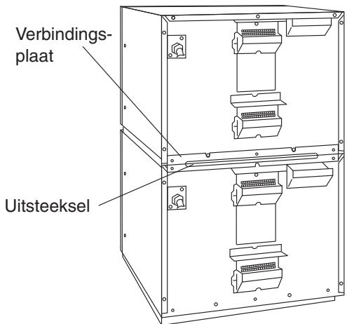 PANASONIC NE-2143-2  -  NE-2143-2 - Installatie - 2