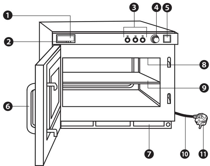 PANASONIC NE-2143-2  -  NE-2143-2 - Oversiktsdiagram av NE-2143-2/NE-1843/NE-1643 - 1