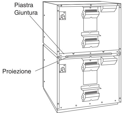 PANASONIC NE-2143-2  -  NE-2143-2 - Installazione - 2