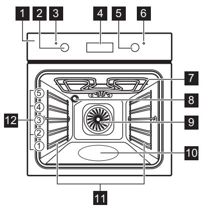 ZANUSSI ZOHEX3X1 - General overview - 1