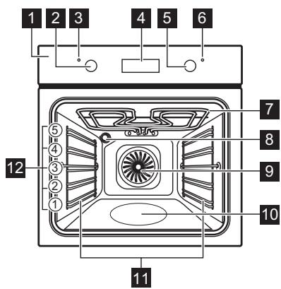 ZANUSSI ZOHEX3X1 - Algemeen overzicht - 1