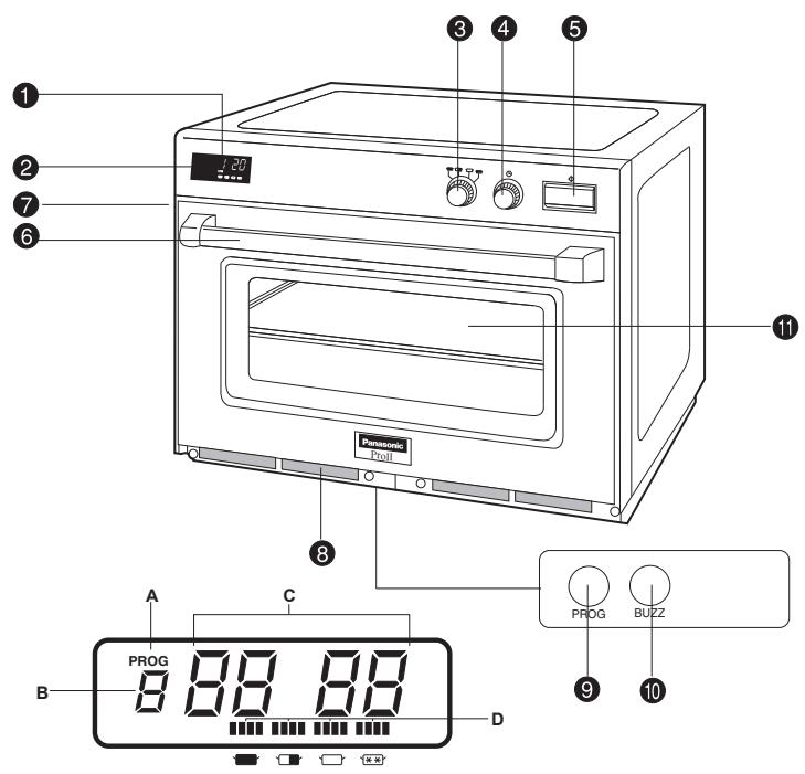 PANASONIC NE-2140 - NE-2140 - Översiktsbild (NE-3240/NE-2140/NE-1840) - 1