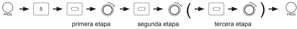 PANASONIC NE-2140 - NE-2140 - Funcionamento en dos o tres etapas - 1