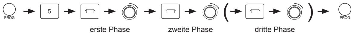 PANASONIC NE-2140 - NE-2140 - Zwei-/Drei-Phasen-Betrieb - 1