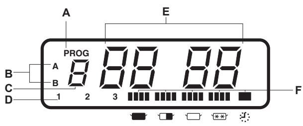 PANASONIC NE-2140 - NE-2140 - Funktionsoversigt for NE-1880 - 2