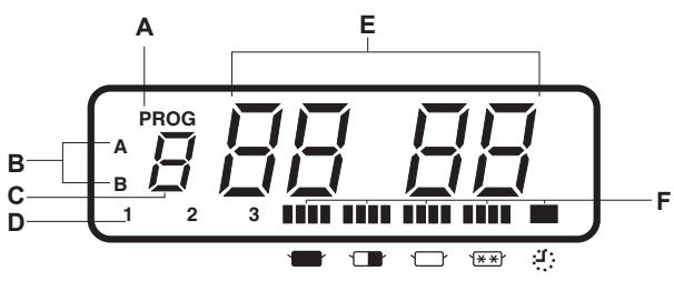 PANASONIC NE-2140 - NE-2140 - Översiktsbild (NE-1880) - 2