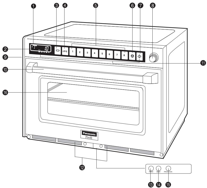 PANASONIC NE-2140 - NE-2140 - Outline Diagram of NE-1880 - 1