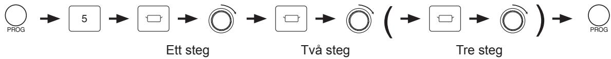 PANASONIC NE-2140 - NE-2140 - Två-stegs eller tre-stegs tillagning - 1