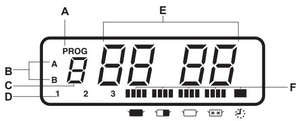 PANASONIC NE-2140 - NE-2140 - Schéma descriptif (NE-1880) - 2