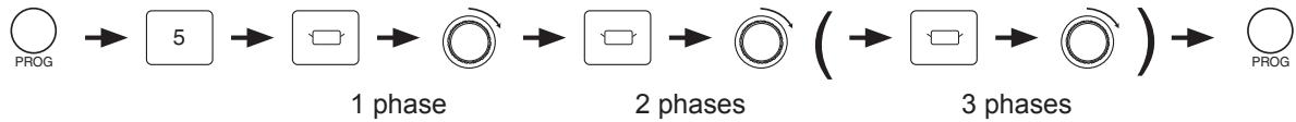 PANASONIC NE-2140 - NE-2140 - Programmation des touches de mémoire - 1