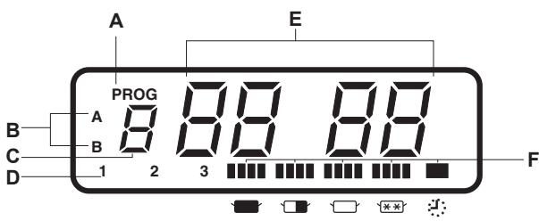 PANASONIC NE-2140 - NE-2140 - Esquema descriptor (NE-1880) - 2