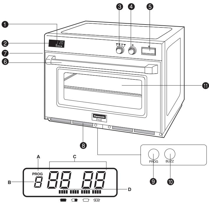 PANASONIC NE-2140 - NE-2140 - Außenansicht (NE-3240/NE-2140/NE-1840) - 1