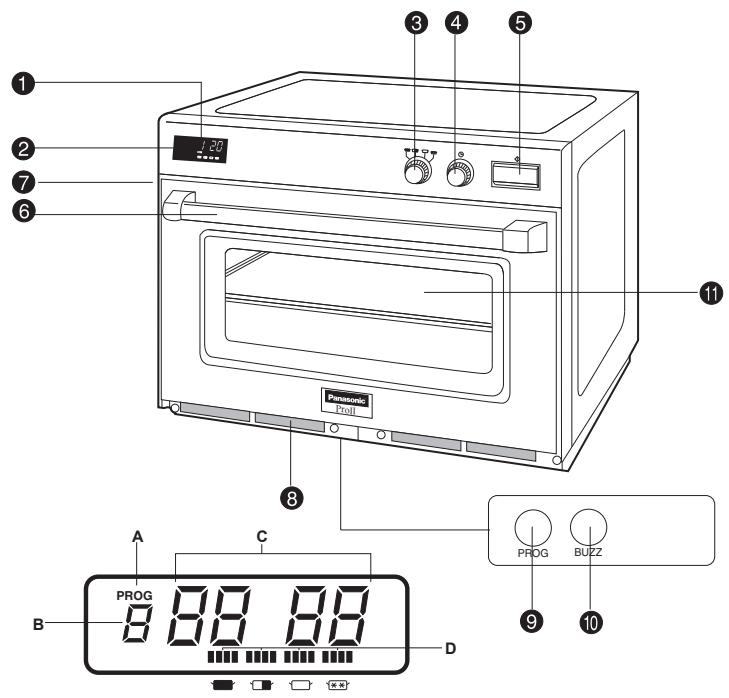 PANASONIC NE-2140 - NE-2140 - Outline Diagram of NE-3240/NE-2140/NE-1840 - 1