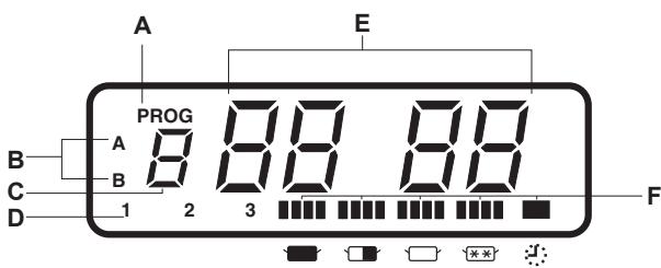 PANASONIC NE-2140 - NE-2140 - Functieschema (NE-1880) - 2
