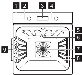 AEG BPK535060M - BPK535060B - BPK535060M - General overview - 1