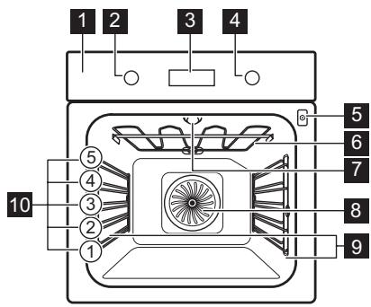 AEG BPE546060B - General overview - 1