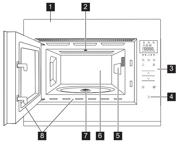 FAURE FMBN4SX - Microwave oven - 1