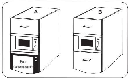 FAURE FMBN4SX - Important! - 3