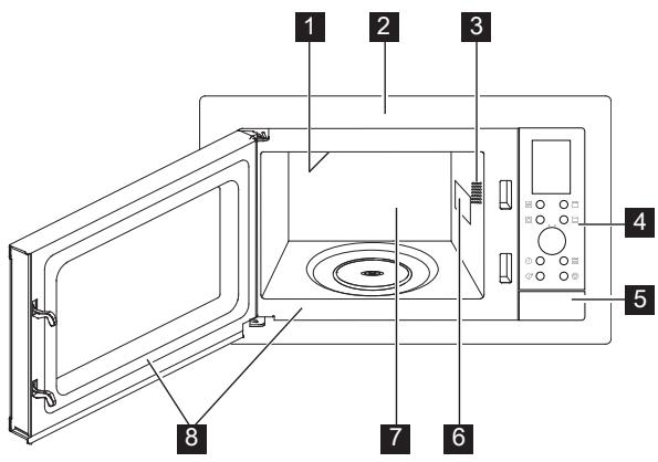 ZANUSSI ZMSN4DX - MAGNETRONOVEN - 1