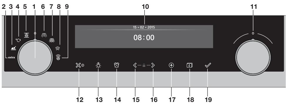 ASKO OCSM8487B  -  OCSM8487S -  OCSM8487A -  OCSM8487B -  OCSM8487A1 - Panneau de commande - 1