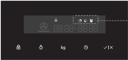 ASKO OM8437S - OM8437S - FONCTIONS DU PROGRAMMATEUR - 1