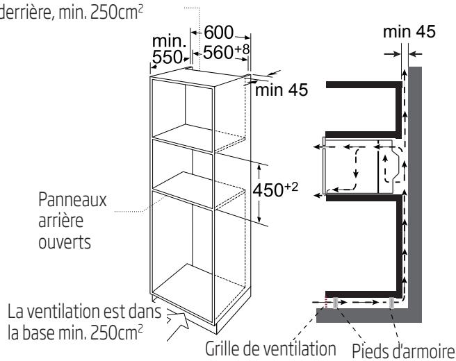 BEKO MCI 44313 BG  -  MCI 44313 X - Dimensions d'installation - 1
