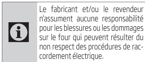 BEKO MCI 44313 BG  -  MCI 44313 X - Raccordement électrique - 3