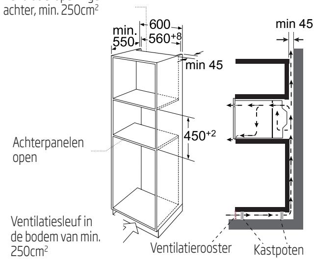 BEKO MCI 44313 BG  -  MCI 44313 X - Installatieafmetingen - 1