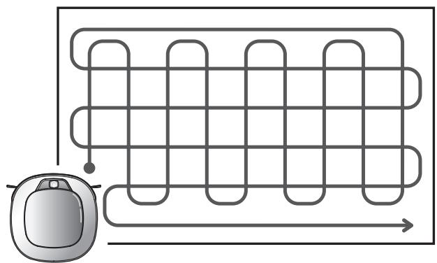 LG VR1128SIL  -  VR1128SIL - 2ème étape - 2