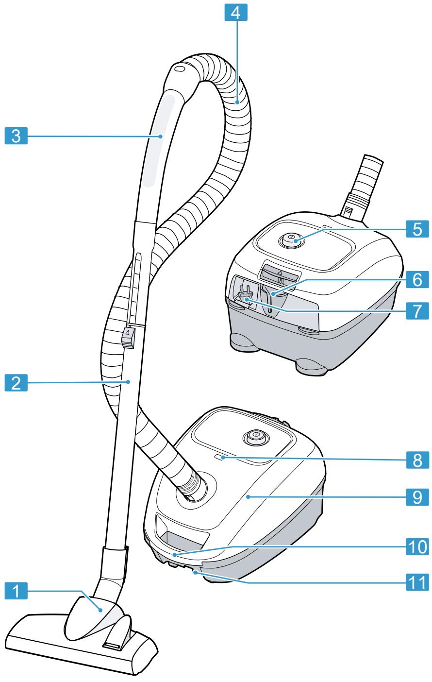 BOSCH BGB38RD2 - BGB38RD2 - BGB38RD2--B - Bagged Vacuum Cleaner - 1