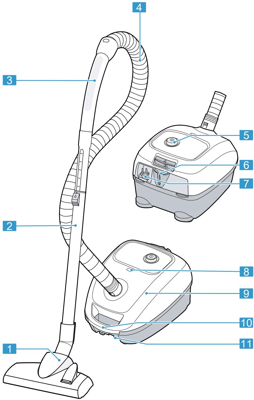 BOSCH BGB38HYG1 - 1