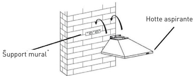 VALBERG DH 60 EX 756C  -  DH 60 EX 756C - ATTENTION - 2