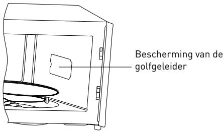 Bescherming van de golfgeleider