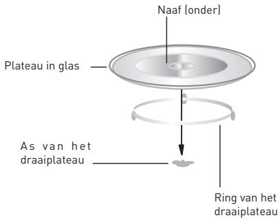 VALBERG MWO 20 GM K343C - MWO 20 GM K343C - Installatie van het draaiplateau - 1
